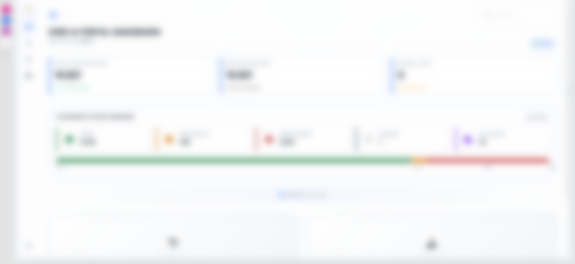 Dashboard metrics (blurred)